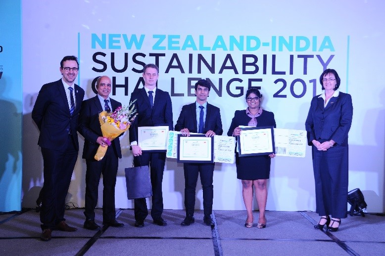 India sustainability challenge